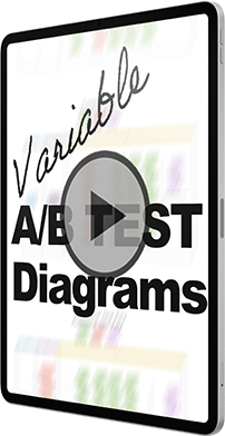FI-Op-_0003_fi-variableabtestdiagram
